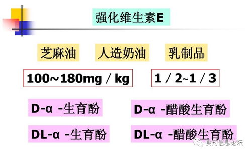 維生素在保健食品中的應用與健康咨詢服務的協同效應