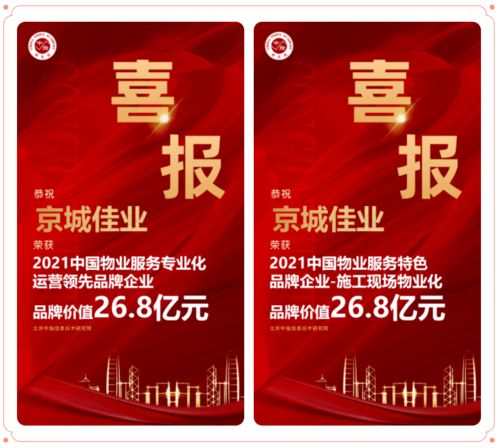 城建集團(tuán)旗下京城佳業(yè)榮膺多項(xiàng)物業(yè)服務(wù)行業(yè)殊榮，引領(lǐng)專(zhuān)業(yè)化運(yùn)營(yíng)與特色服務(wù)新標(biāo)桿